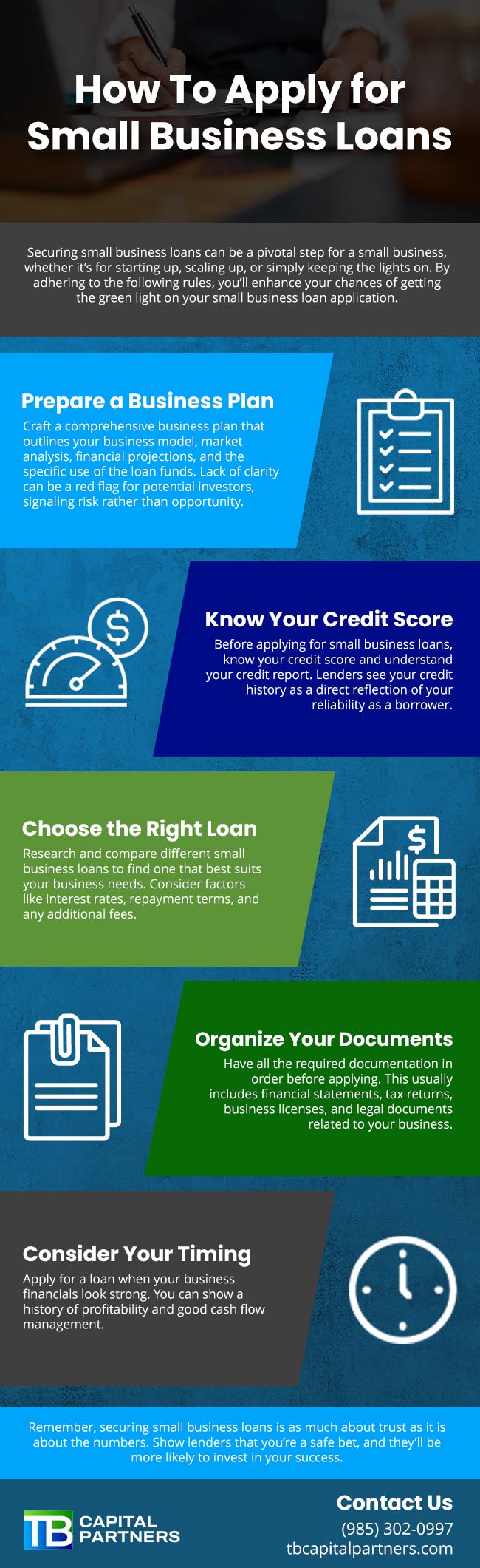 How to Apply for Small Business Loans