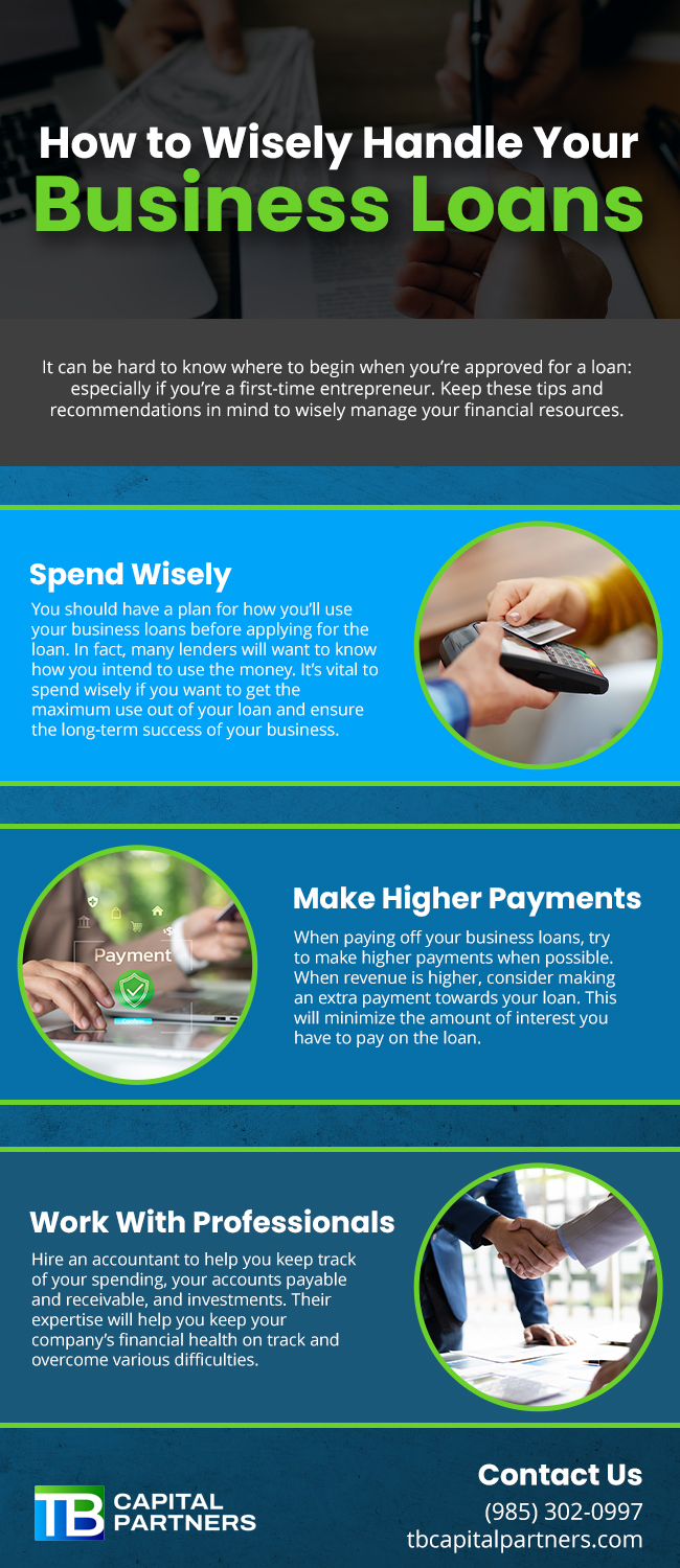 You’ve Been Approved for a Business Loan – Now What?